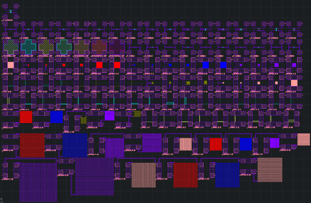 File:KLayout view- Danube GF180.png - LibreSilicon
