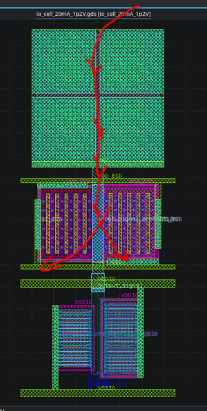 ESD forward IHP SG13G2 1V2.png