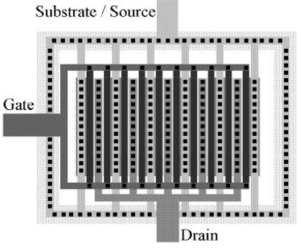 Layout-of-multi-finger-RF-transistors-with-variable-L-f-5-011-018-025-045-1-2.png